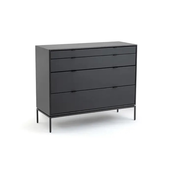 Servicios de Seguridad